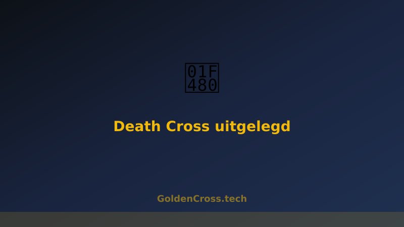 Death Cross uitgelegd - bearish signaal technische analyse